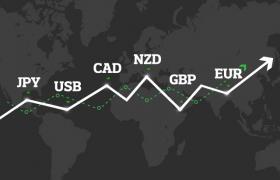 Currency rate chart